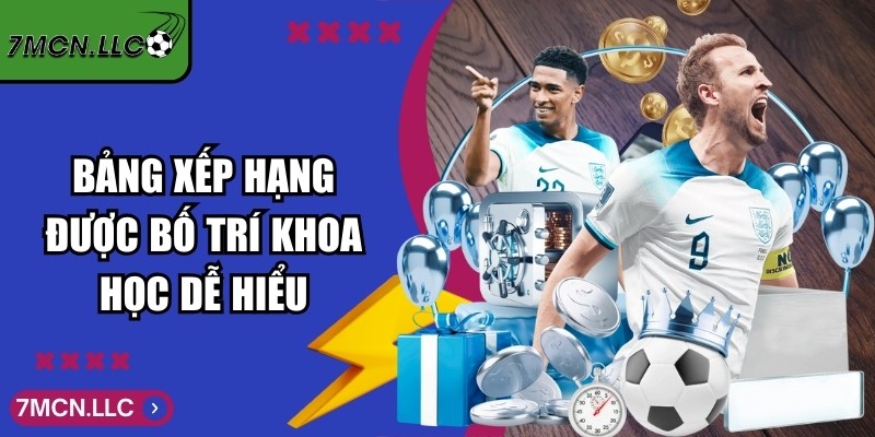 7MCN Blockchain - Trực Tuyến Tỷ Số Bóng Đá 7M Hôm Nay 13 Bảng xếp hạng được bố trí khoa học dễ hiểu